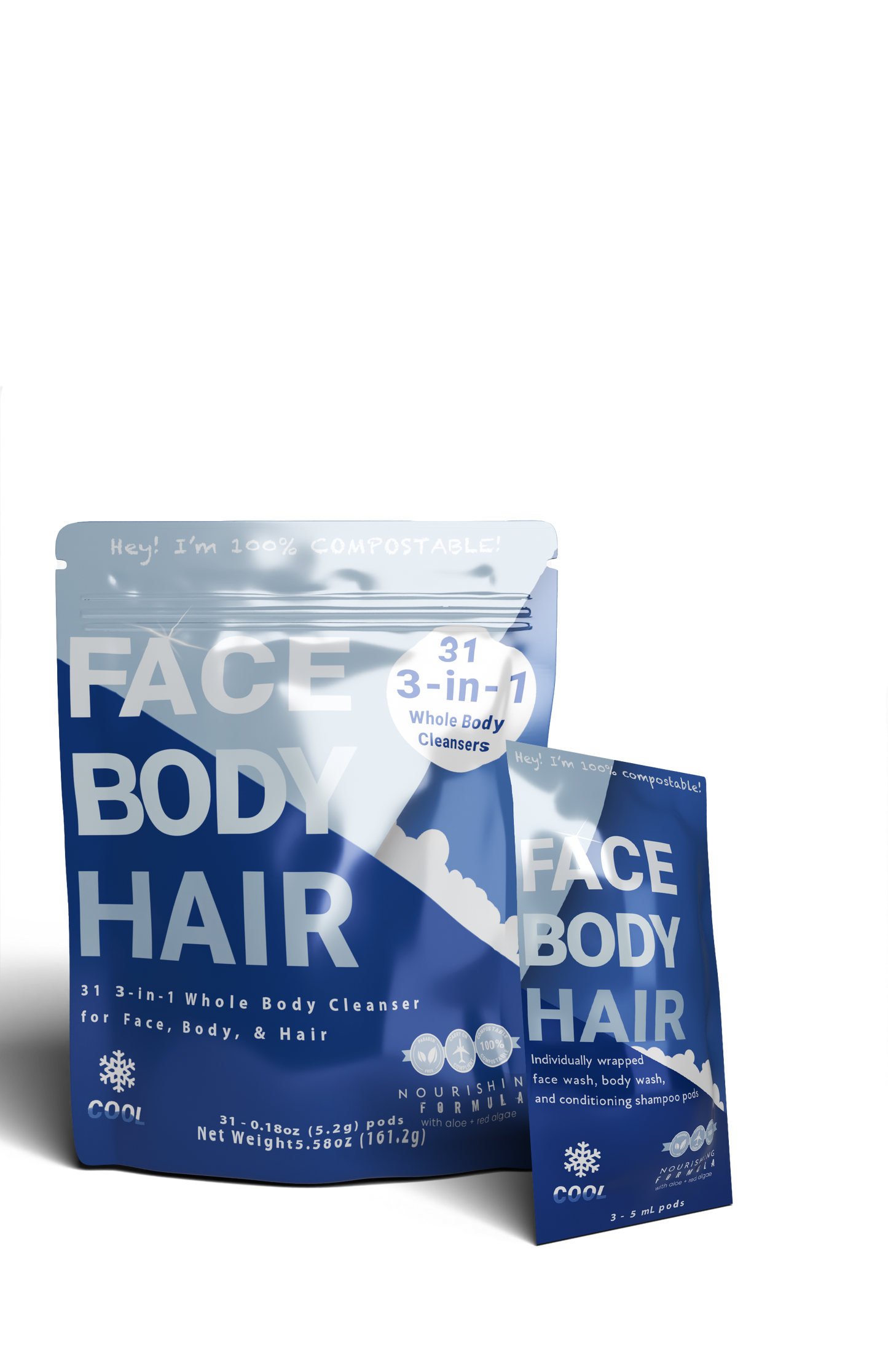 FACE BODY HAIR